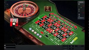 Roulette casino là gì?